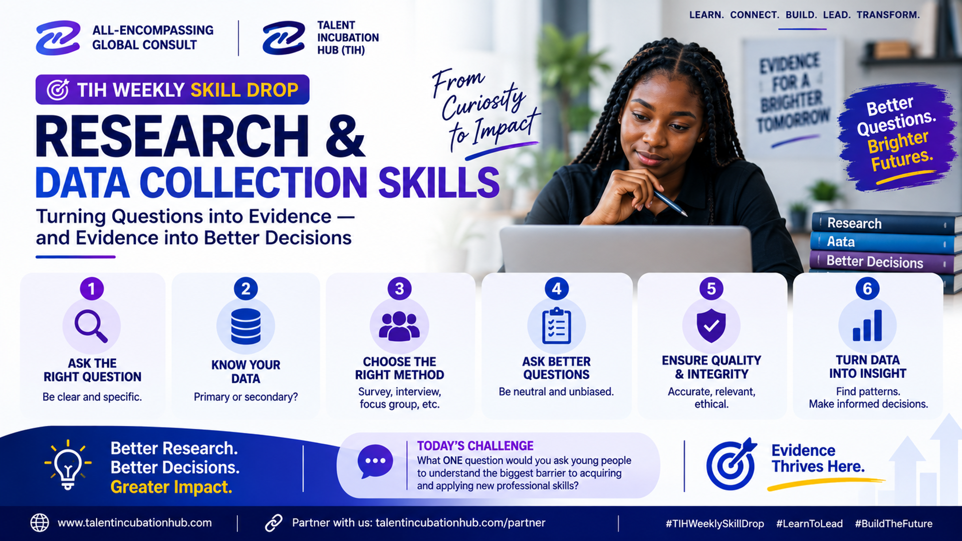 RESEARCH & DATA COLLECTION SKILLS
